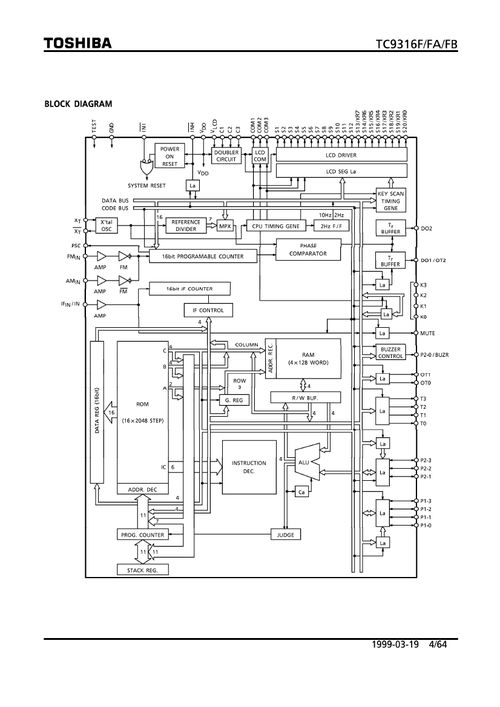 ,ic型號tc9316f,tc9316f pdf資料,tc9316f經銷商,ic,電子元器件
