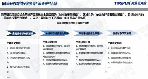 縣域地價直逼一二線，房企新賽道背后的機遇與挑戰(zhàn)